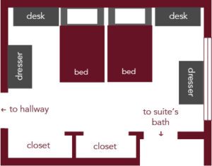 Benson Residence Hall Room Layout